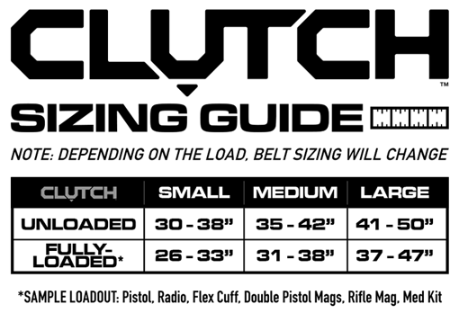 Clutch Sizing Guide